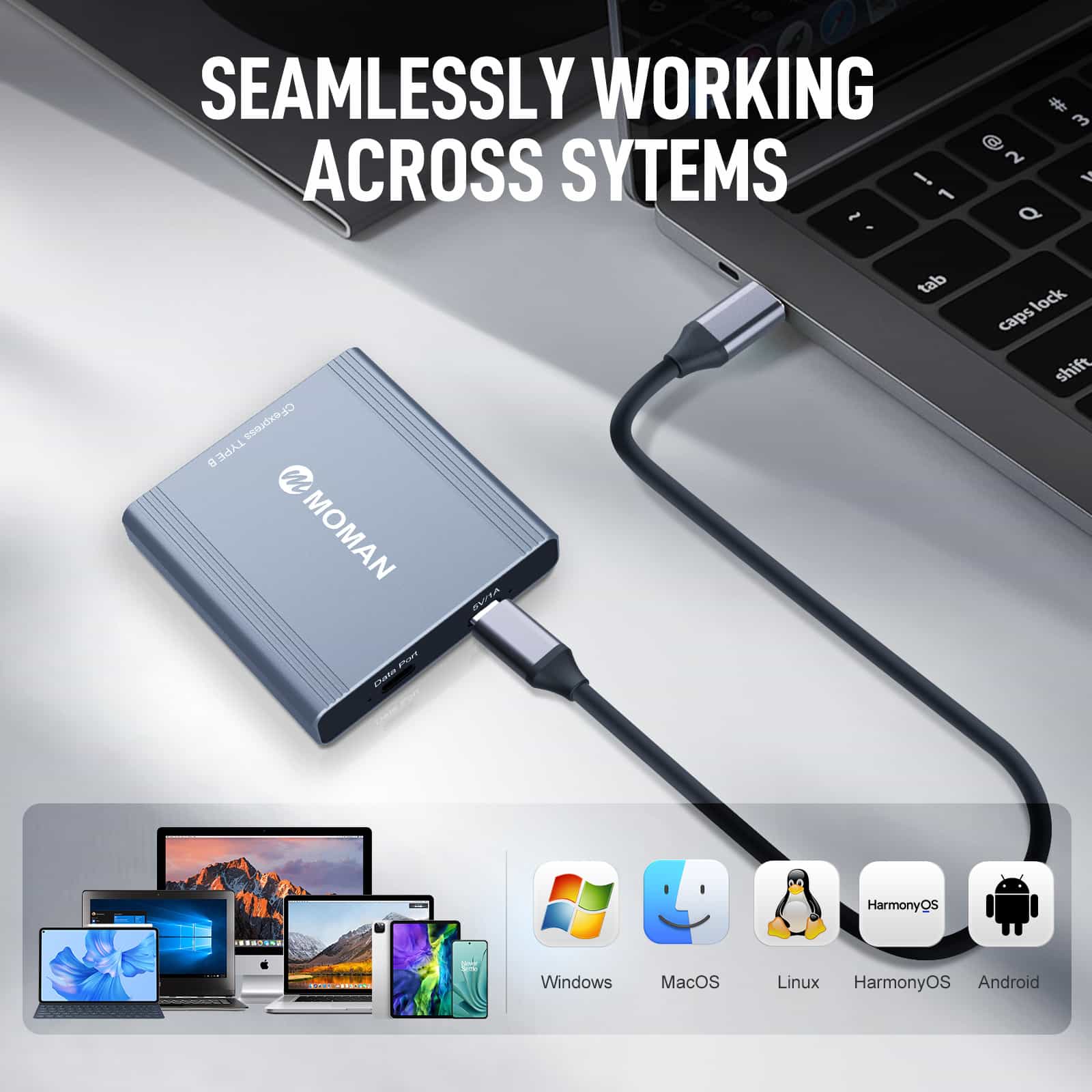 Moman CR3 Best Gift for a Professional Photographer, Memory Card Reader for Digital Camera - Image 3