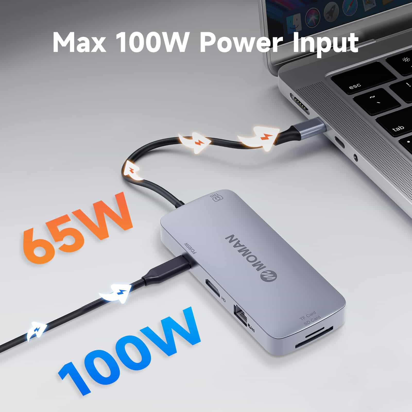 Moman CT9 Best Gift for Amateur Photographer, USB-C Hub for Laptop, Camera, Phone - Image 6