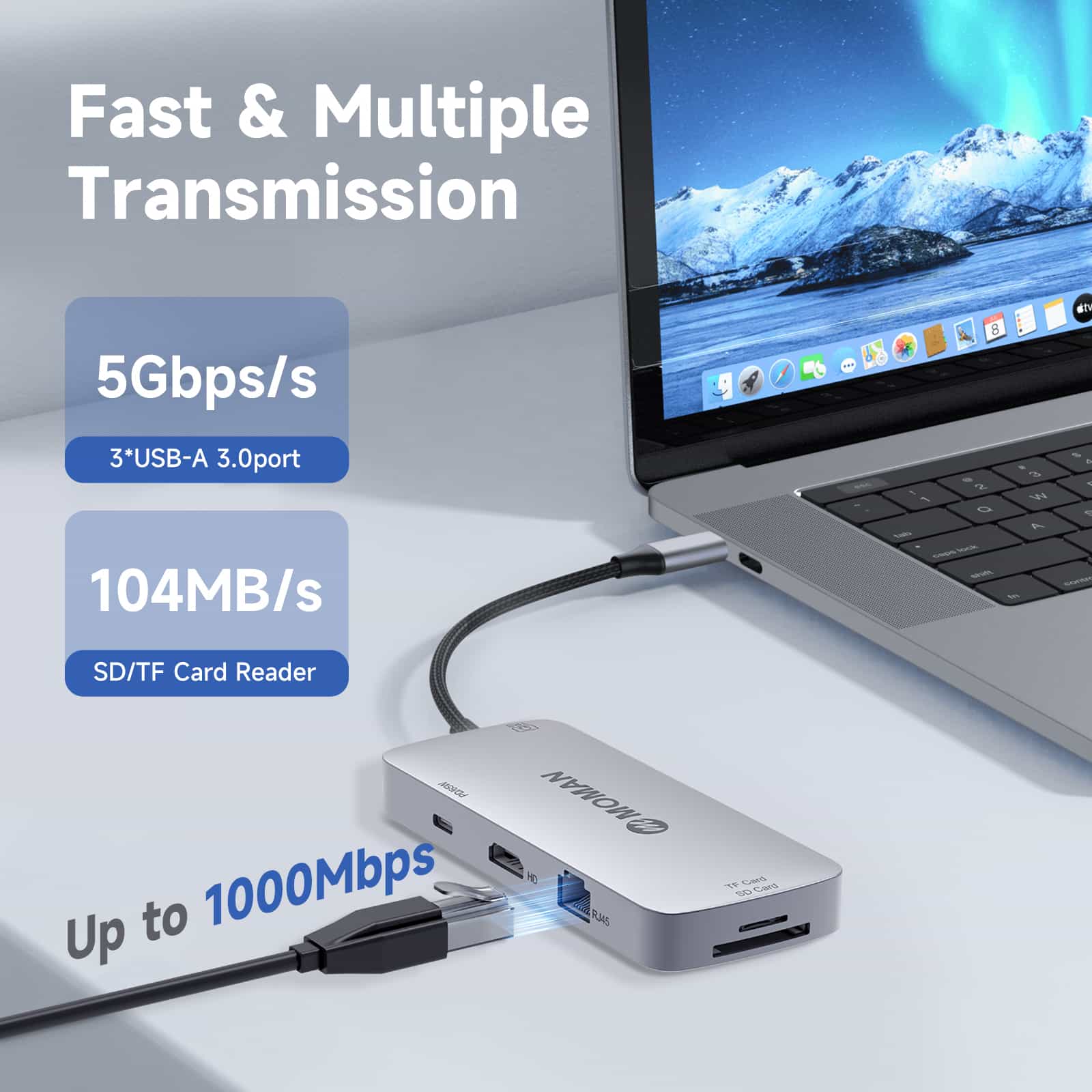 Moman CT9 Best Gift for Amateur Photographer, USB-C Hub for Laptop, Camera, Phone - Image 7