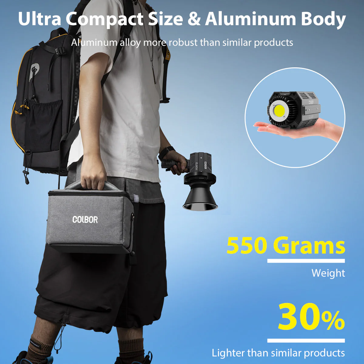 COLBOR CL60M Best Studio Light for Video, 65W LED, 5600K Color Temp, Matrix Control, Type-C & PD Charge - Image 3