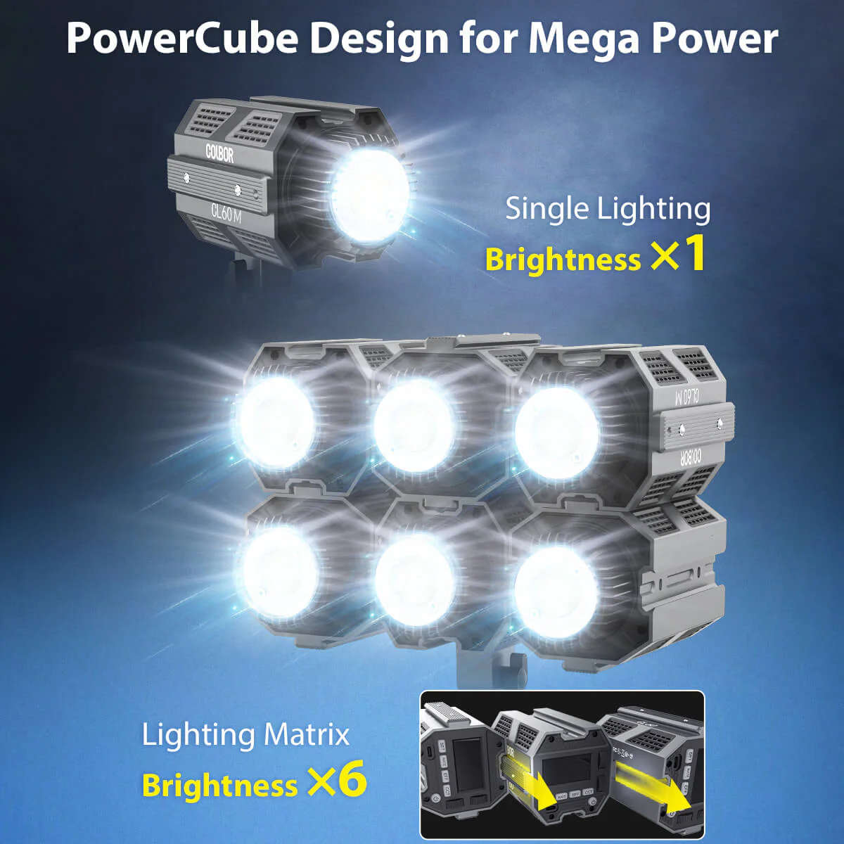 COLBOR CL60M Best Studio Light for Video, 65W LED, 5600K Color Temp, Matrix Control, Type-C & PD Charge - Image 4