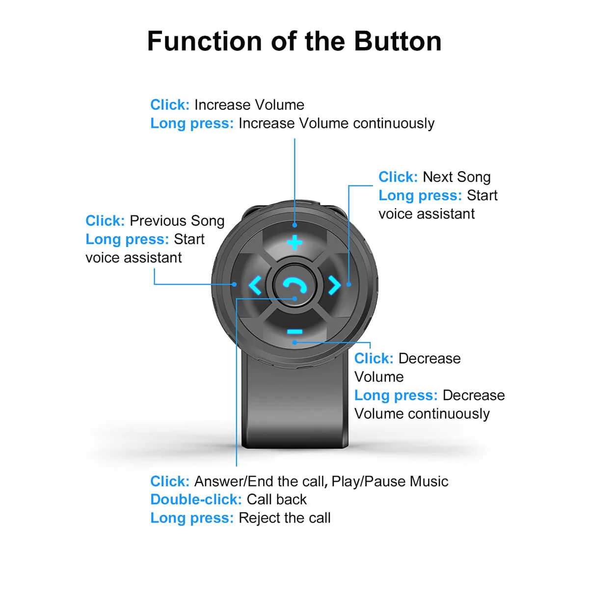 Moman BTC1 Bluetooth Media Remote Control for Motorcycle Helmet Intercom, Strap Type Featured - Image 7