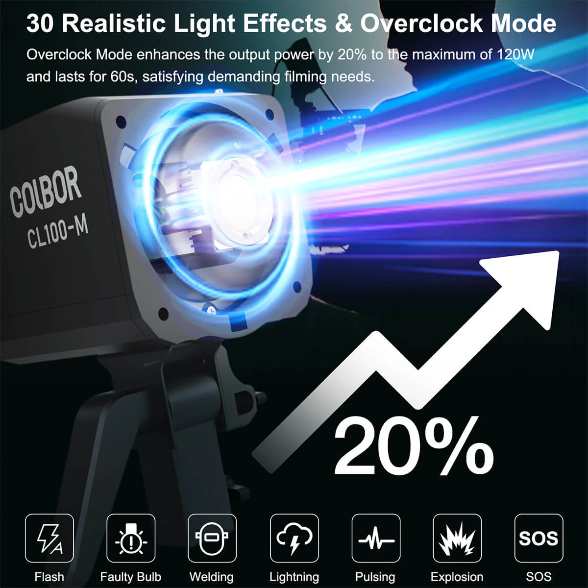 COLBOR CL100M Daylight LED for Studio - Image 3