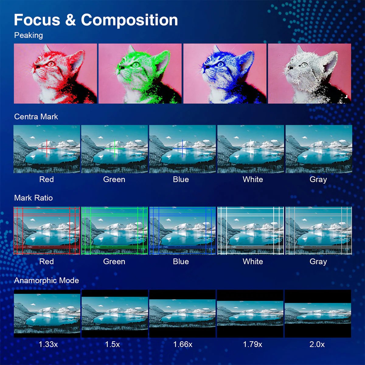 Desview R6 Field Monitor for Camera - Image 5