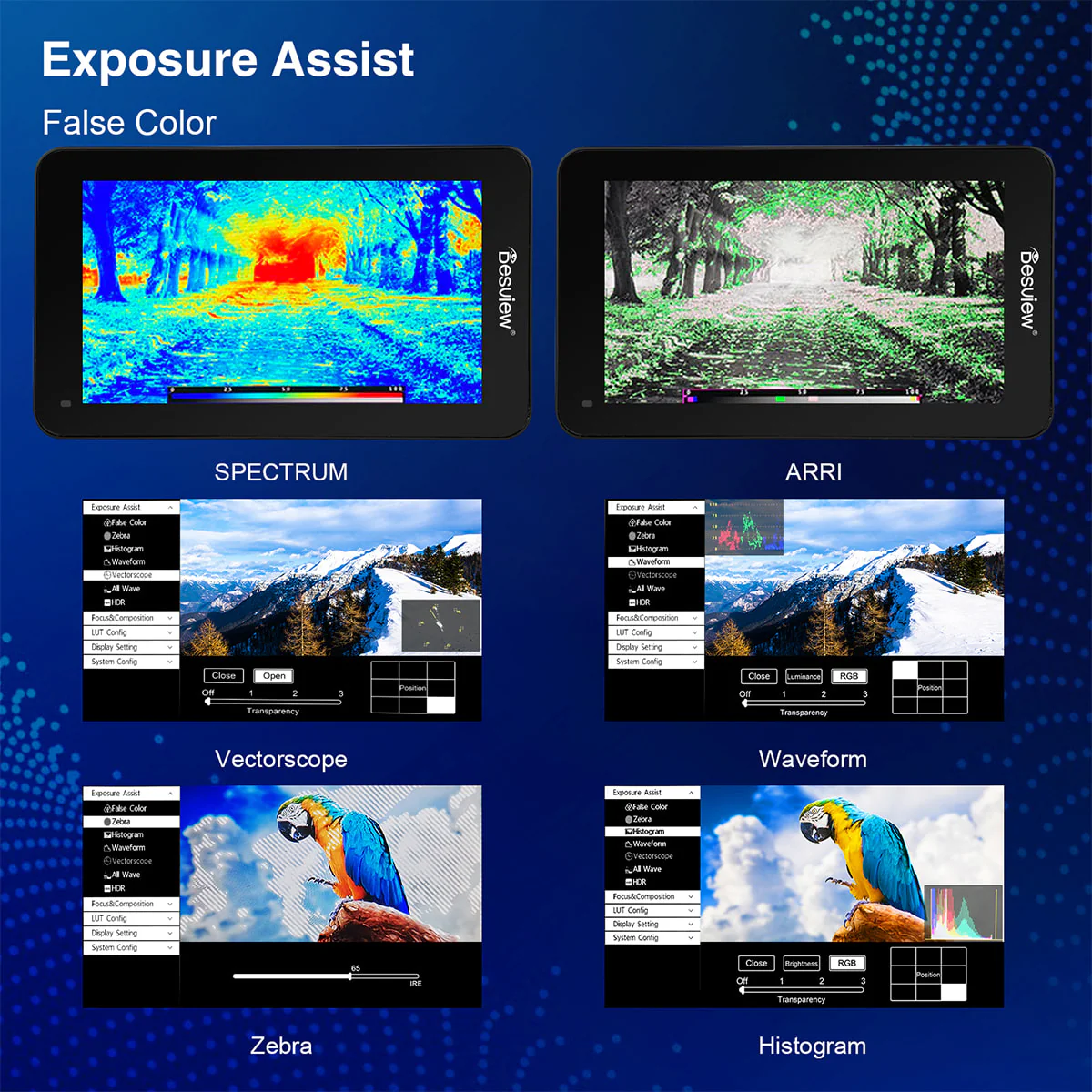 Desview R6 Field Monitor for Camera - Image 6