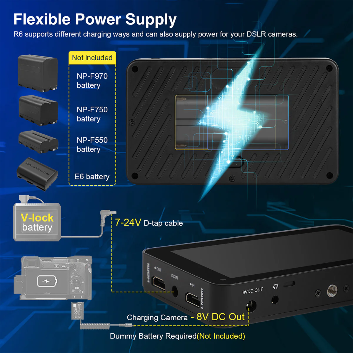 Desview R6 Field Monitor for Camera - Image 7
