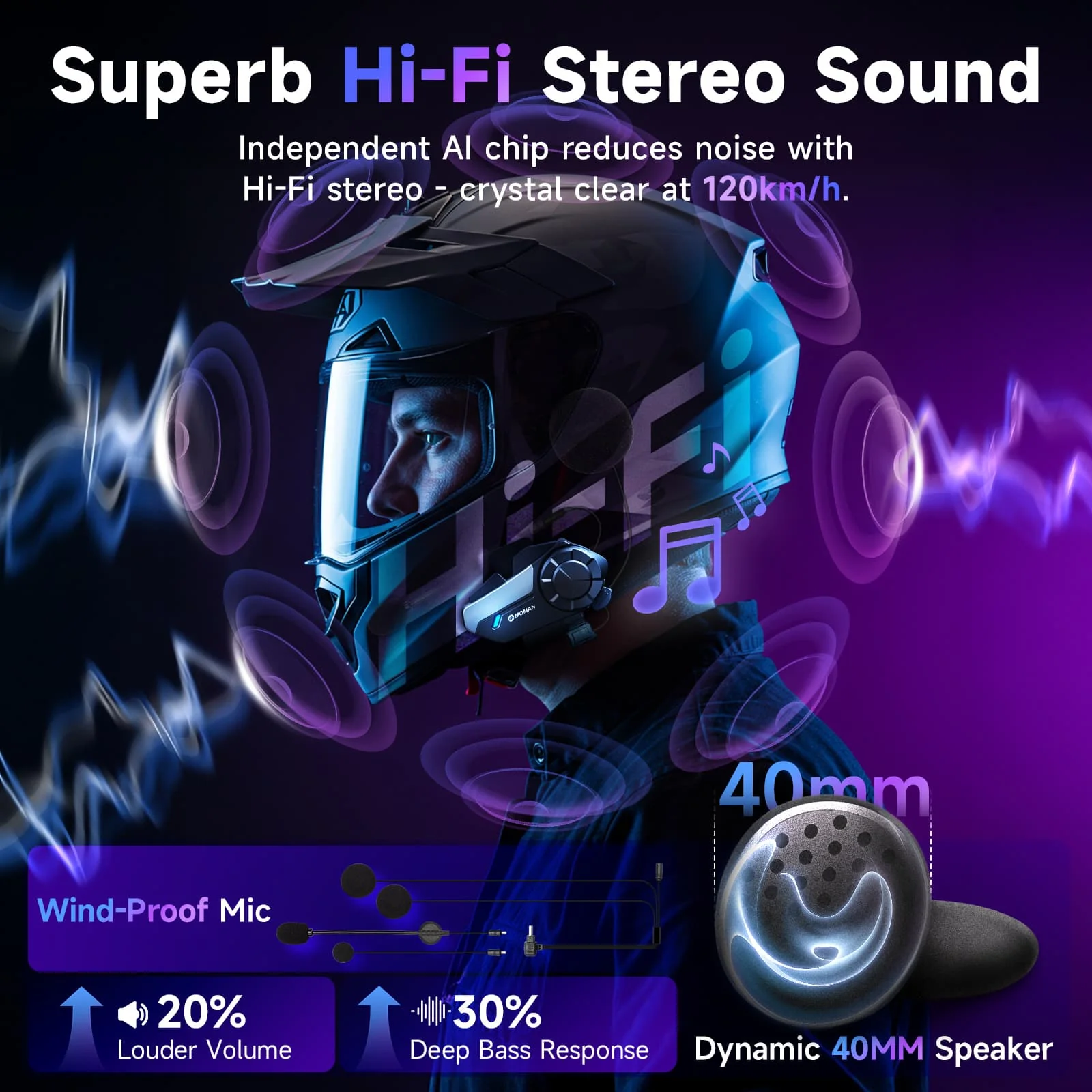 Moman H2S Intercom System for Motorcycle, Featuring ENC Noise Cancellation, Windproof Mic, and Audio Multitasking - Image 4