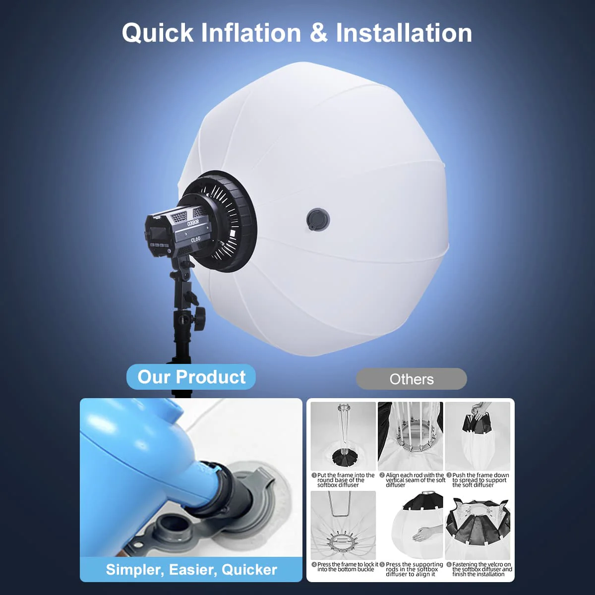 COLBOR BL65 65cm Lantern Softbox for 360° Light Source in Photography - Image 4