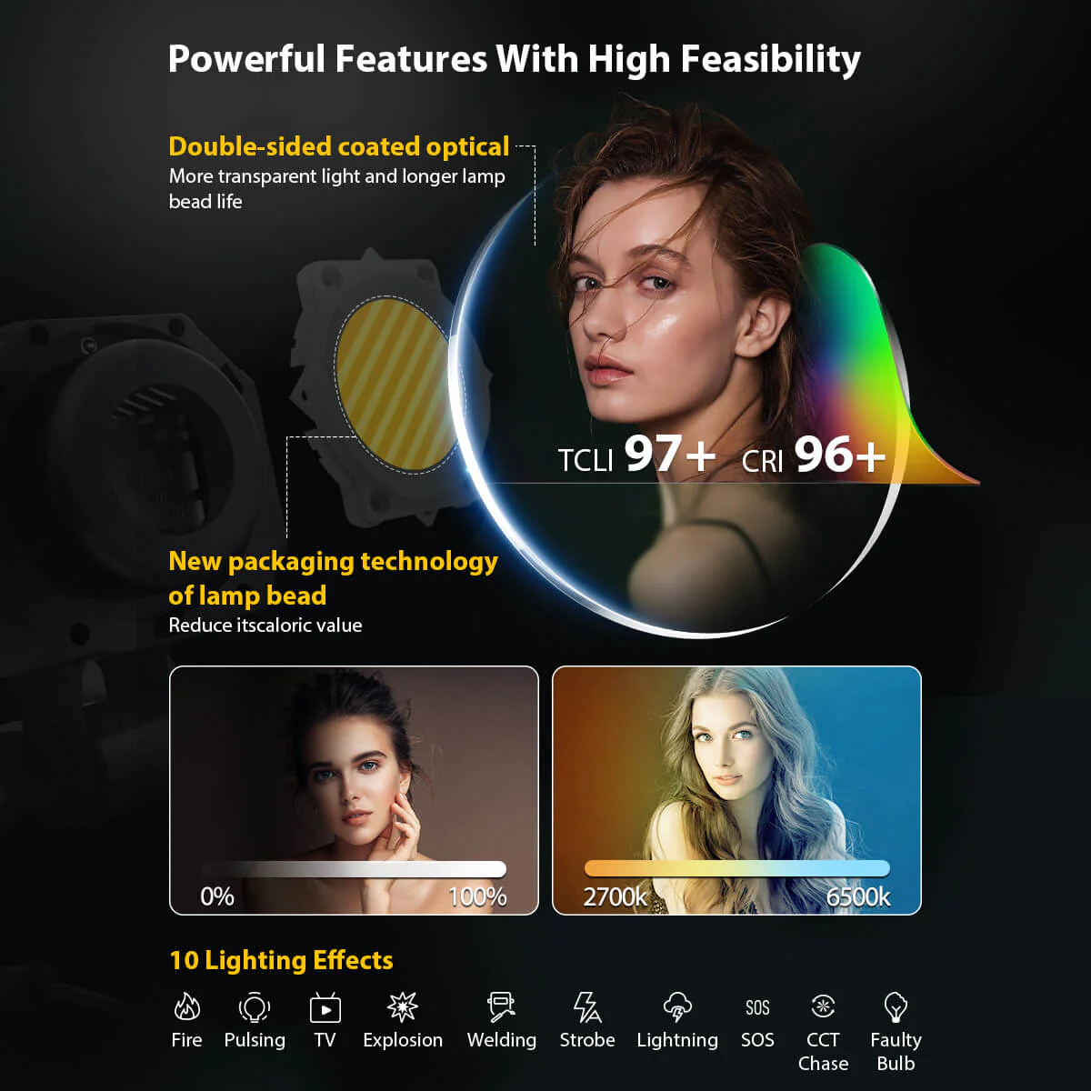 COLBOR CL330 Lighting Equipment for Video with Red-green Chromatic Aberration Compensation - Image 4