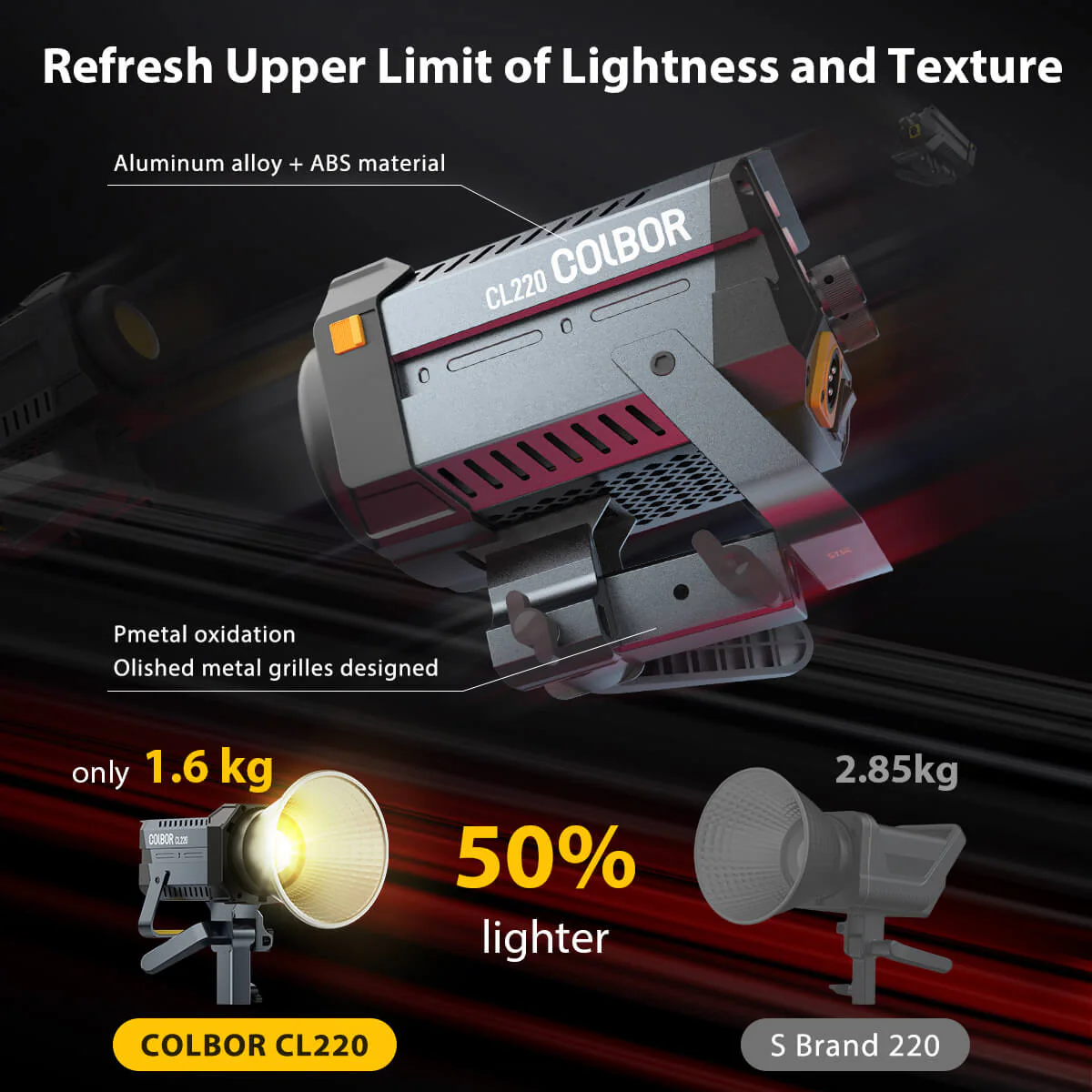 COLBOR CL220 Lighting for Outdoor Video Shoot of 220W Full Power Output - Image 5