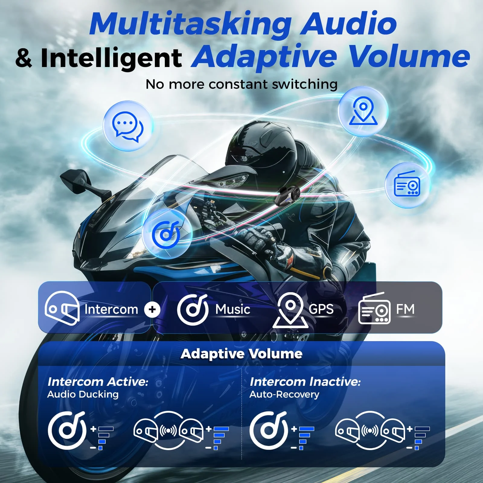 Moman CP-X Mesh Motorcycle Intercom for up to 24 Riders, ENC Noise Reduction, Audio Multitasking, Auto Volume Control, 2km Range - Image 4