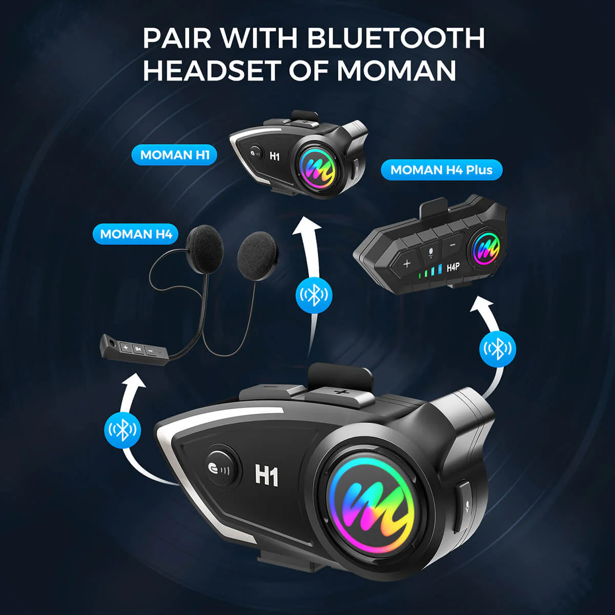 Moman H1 Motorcycle Helmet Bluetooth Intercom for Rider-to-rider Communication - Image 10