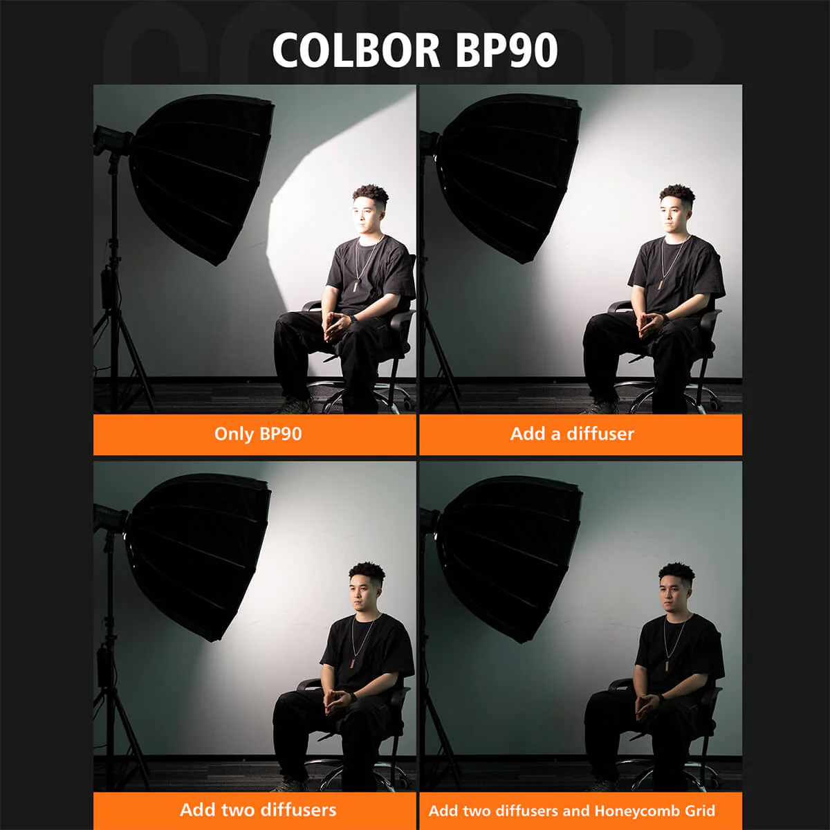 COLBOR BP90 Parabolic Softbox of 90cm - Image 6