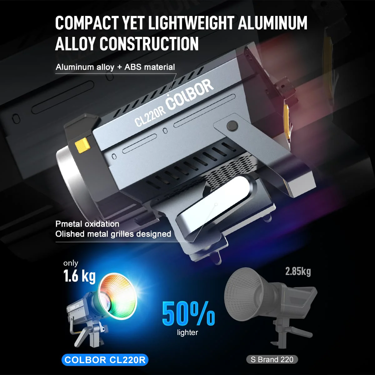 COLBOR CL220R RGB Light for Studio, 220W Output, Color-Pick Function, M/G Balance Feature - Image 5