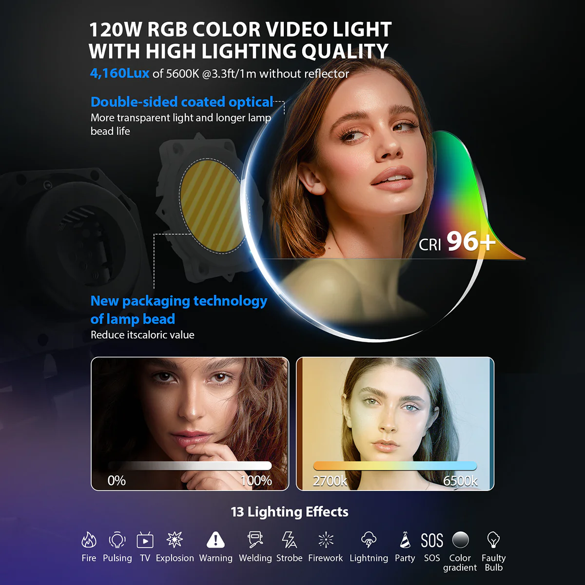 COLBOR CL120R RGB Video Light, 120W Output (2700-6500K CRI96+) for Studio and Photography - Image 5