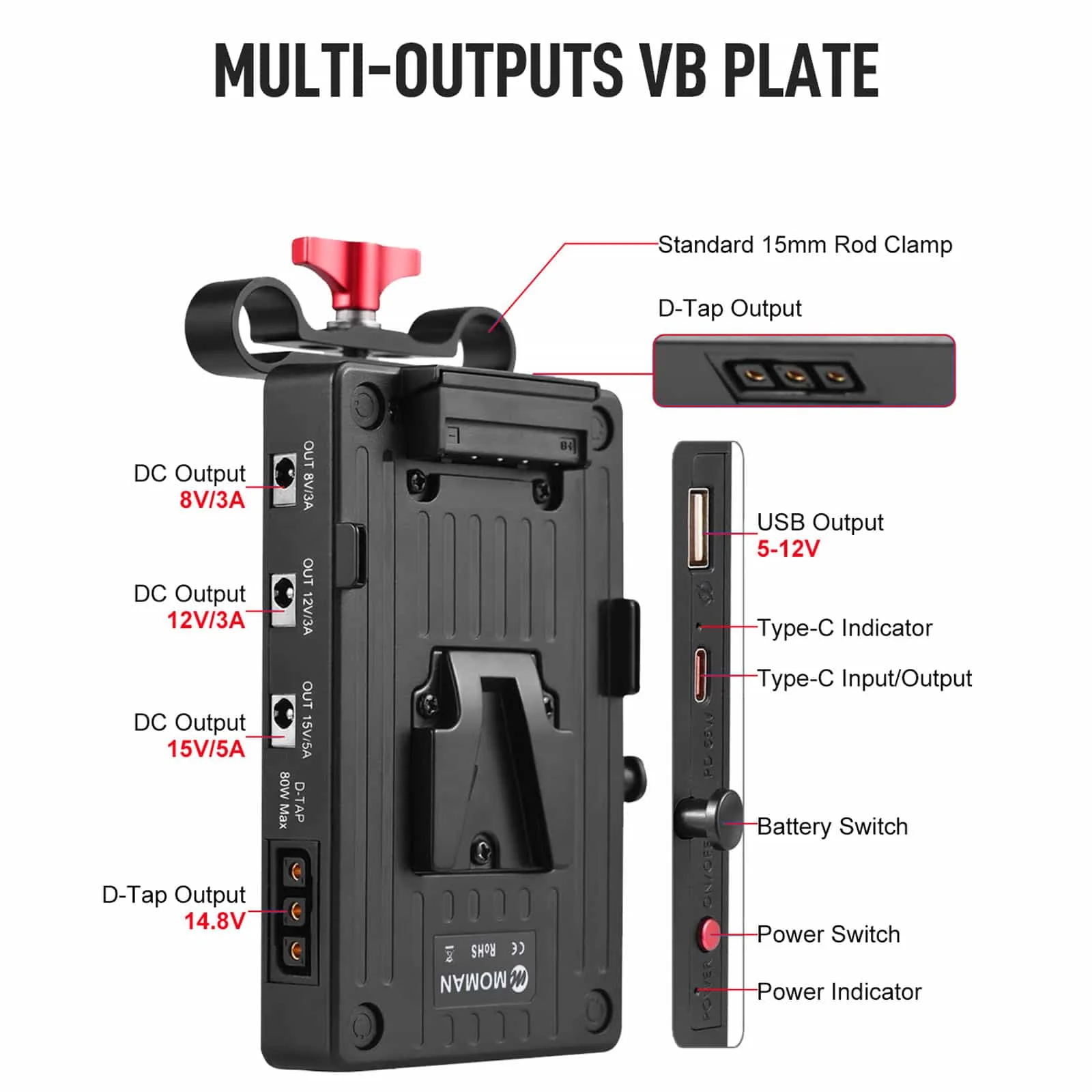 Moman VBP2 V Mount Battery Plate with 15mm Rod Clamp, USB-C Output, 3 DC Ports, and Dual D-tap Ports Featured - Image 5