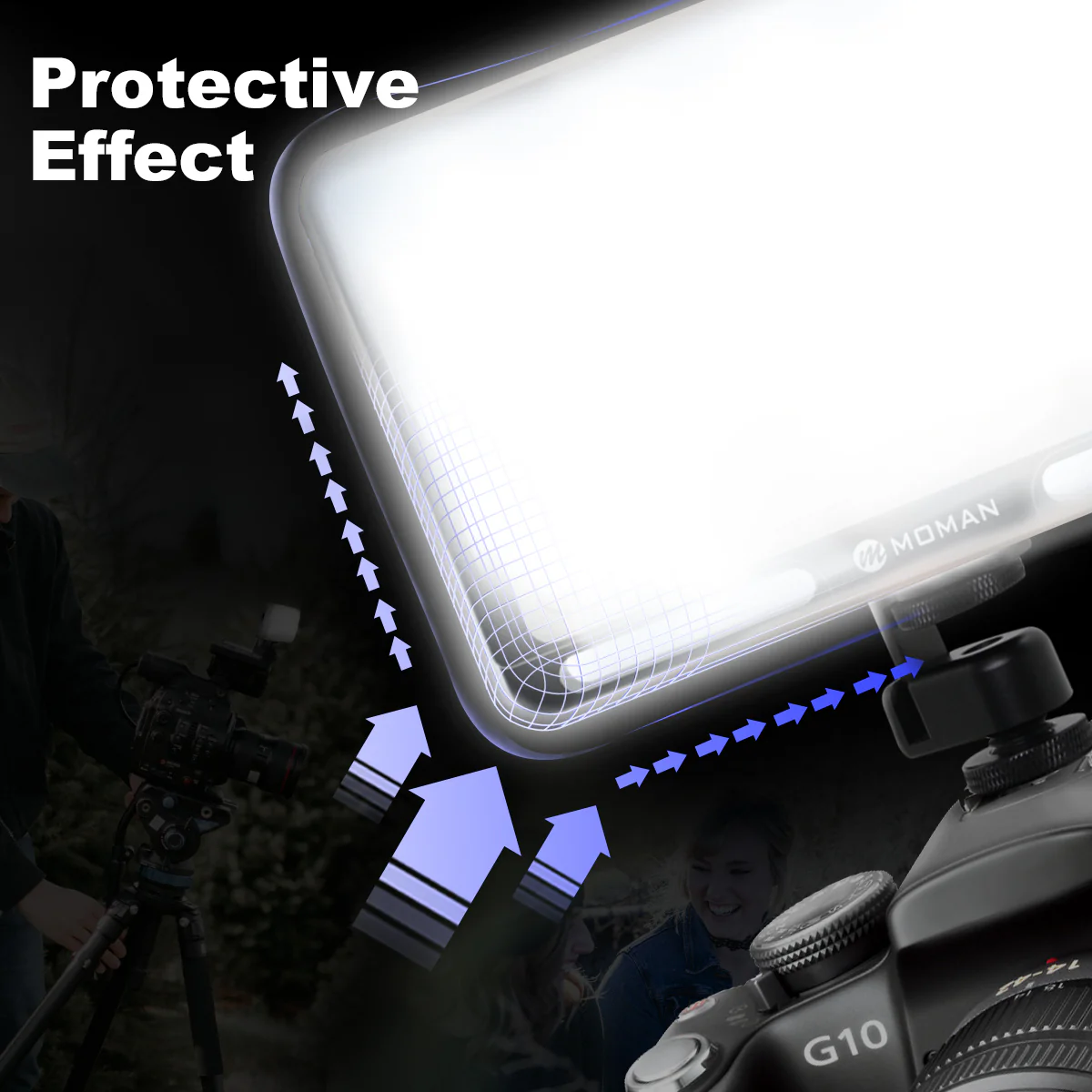Moman MSD-3 Video Light Diffuser - Image 5