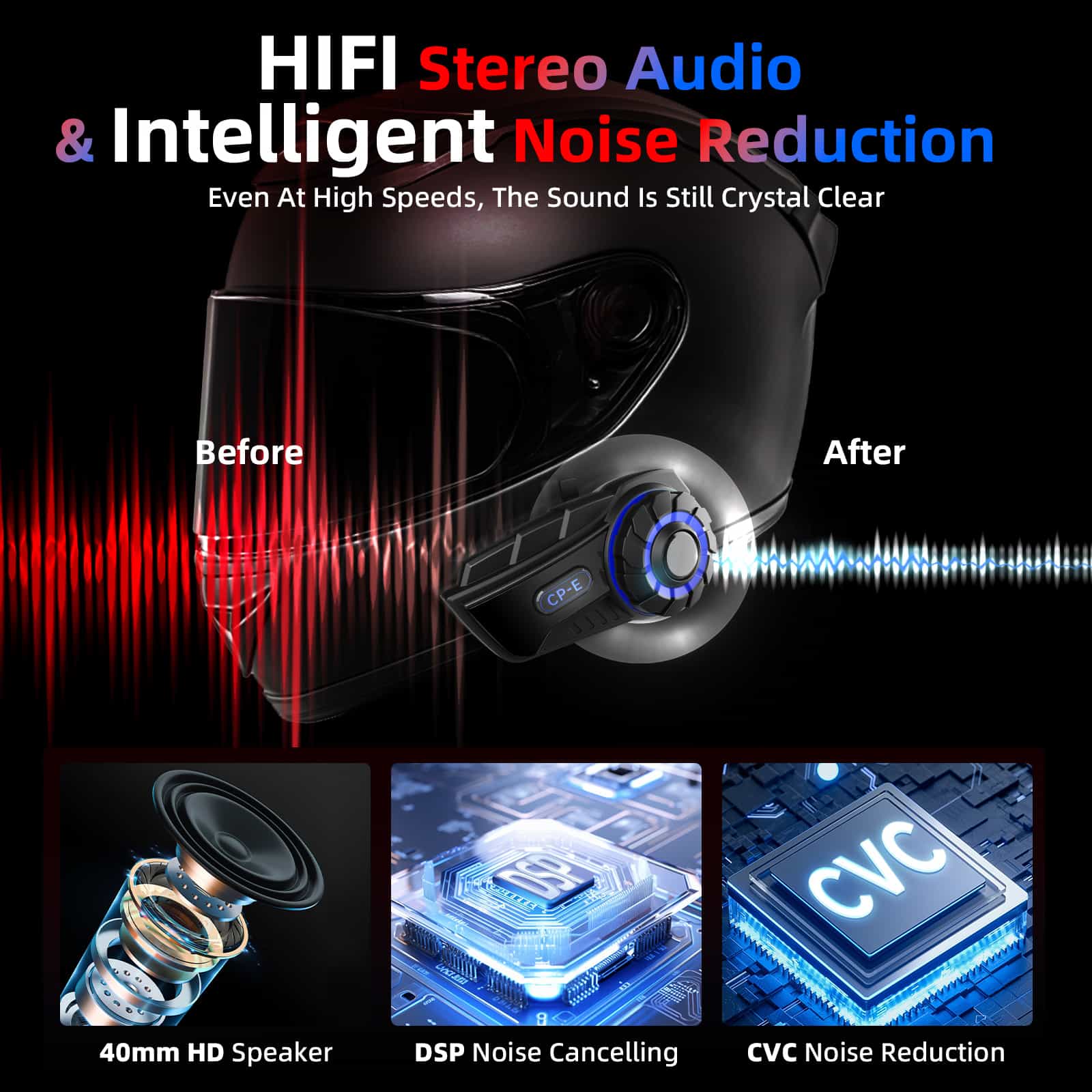 Moman CP-E Wireless Bluetooth Intercom for 2 to 6 riders, 2000m communication range, Music Sharing, and FM Radio Featured (Single Pack) - Image 4