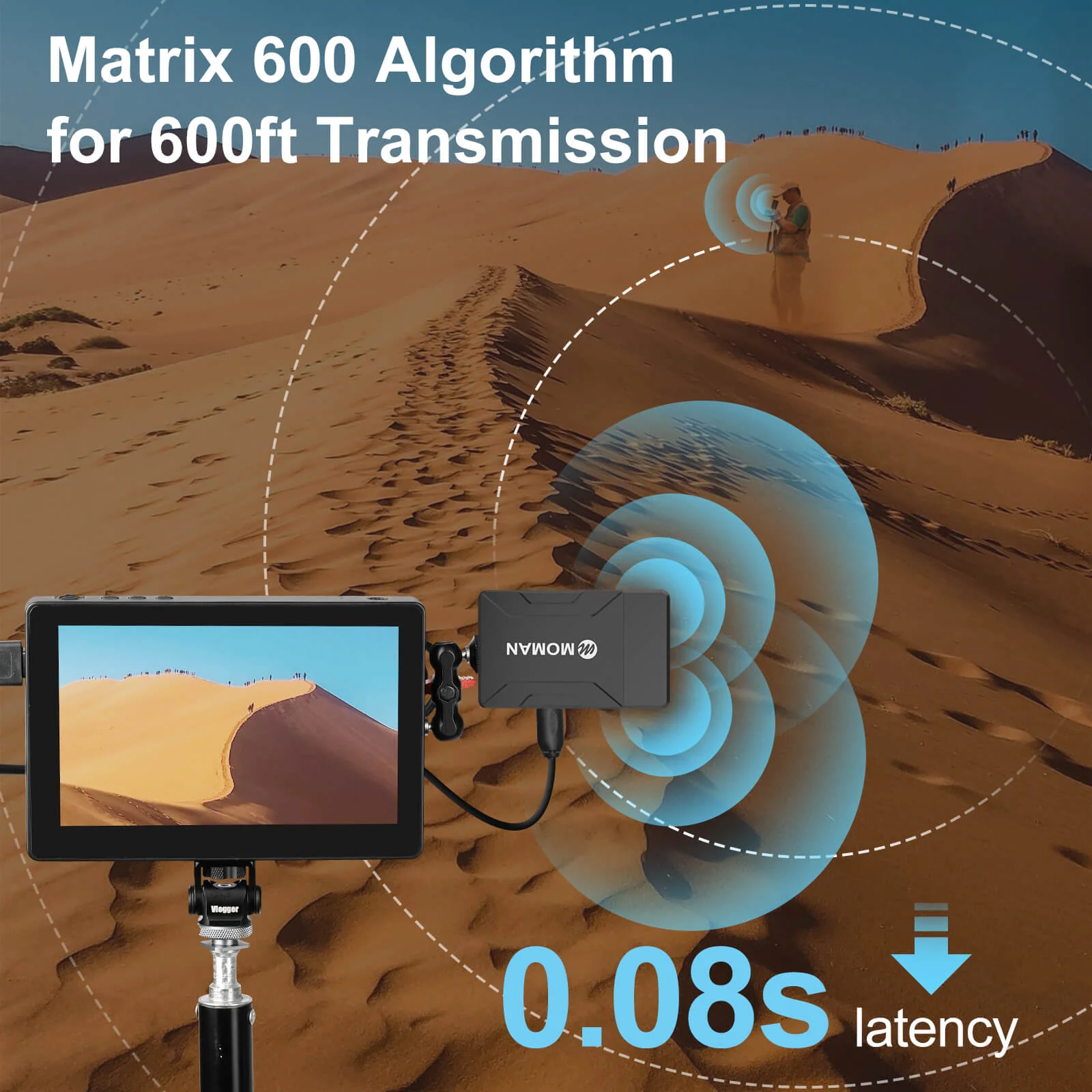 Moman Matrix 600 Wireless HDMI Video Transmission System - Image 3