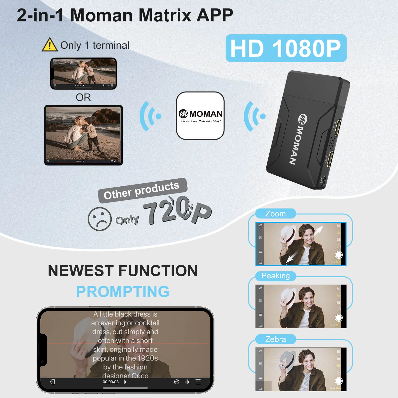Moman Matrix 600 Wireless HDMI Video Transmission System - Image 5