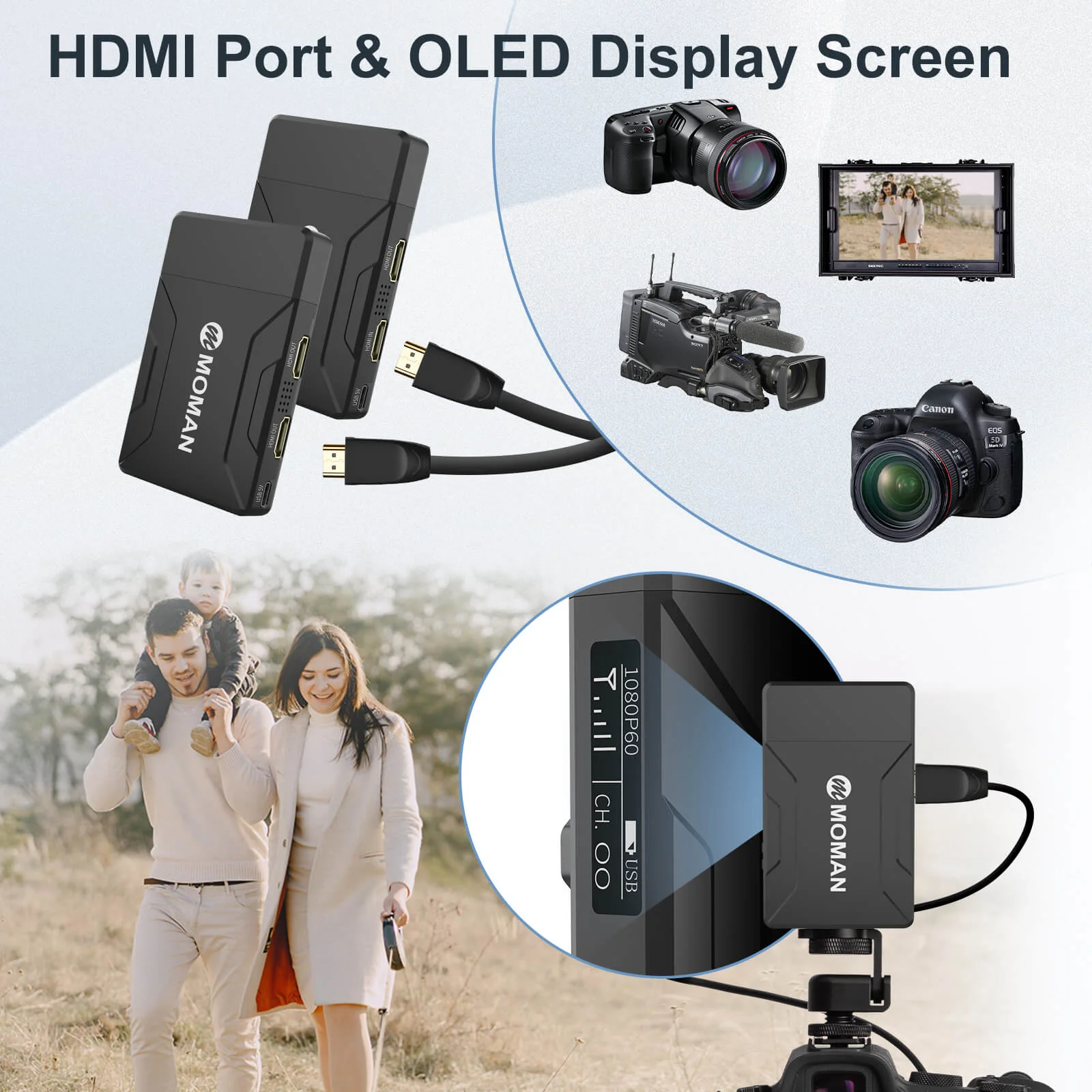 Moman Matrix 600 Wireless HDMI Video Transmission System - Image 6