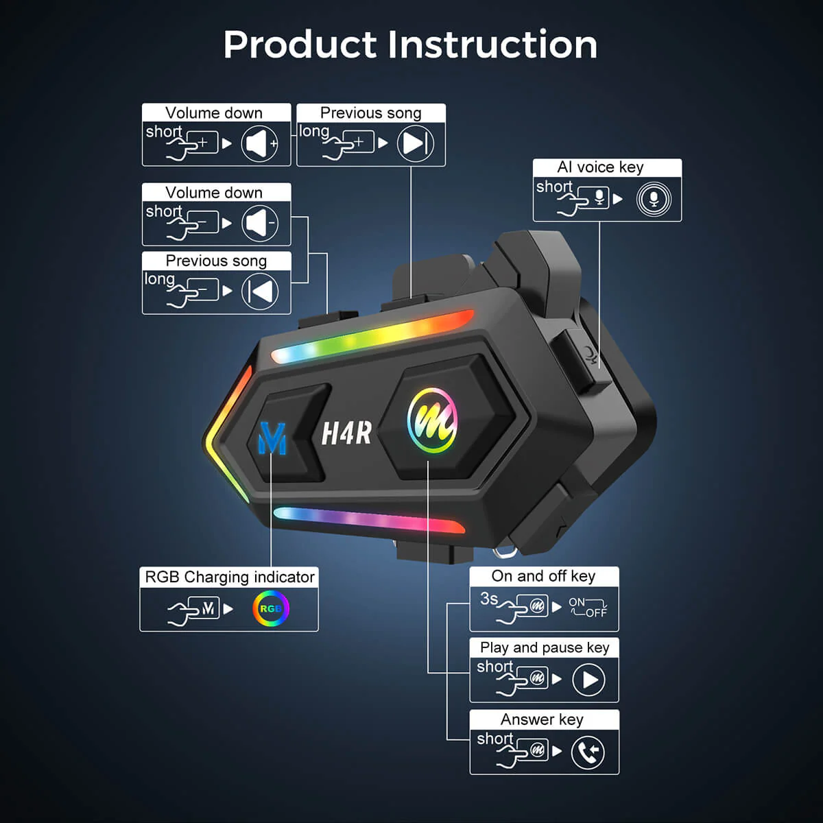 Moman H4R Wireless Motorcycle Headset with RGB Light (Single Person Use) - Image 8